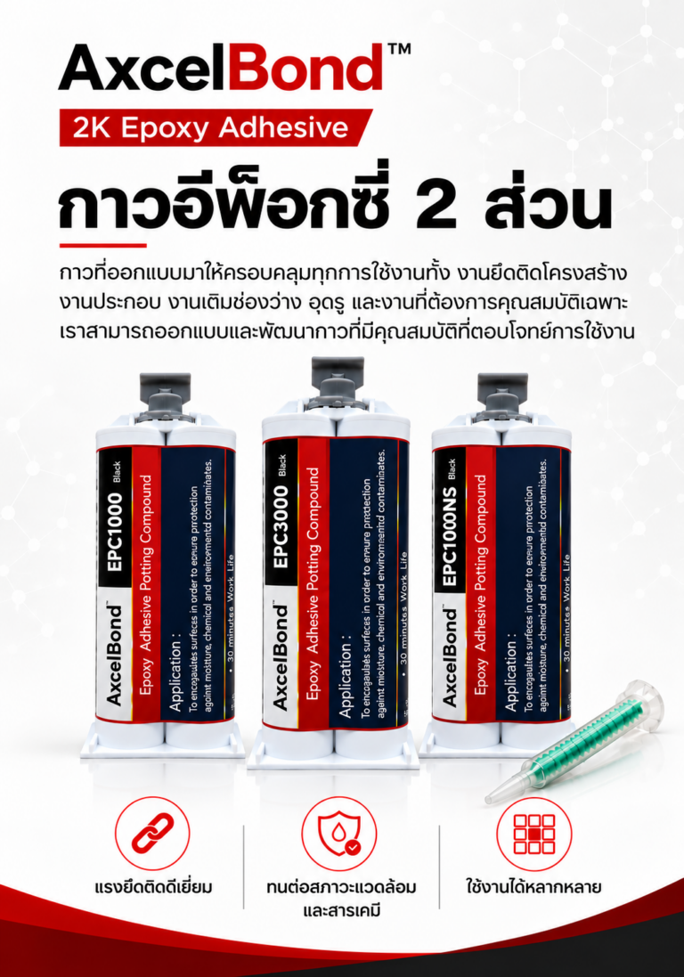 แบนเนอร์มือถือกาวอีพ็อกซี่ AxcelBond